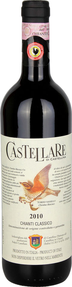 Отзывы о Вине Castellare Chianti Classico красном сухом 13.5% 0.75л Отзывы о Вине Castellare Chianti Classico красном сухом 13.5% 0.75л