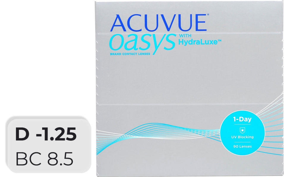 Отзывы о Контактные линзы Acuvue Oasys with Hydraluxe Однодневные -1.25/14.3/8.5 90шт Отзывы о Контактные линзы Acuvue Oasys with Hydraluxe Однодневные -1.25/14.3/8.5 90шт